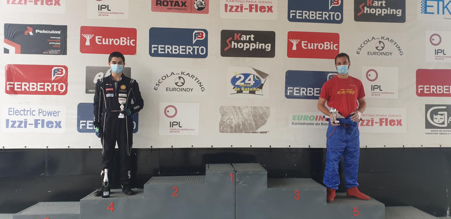 Taça Euroindy 2020 - Maio40